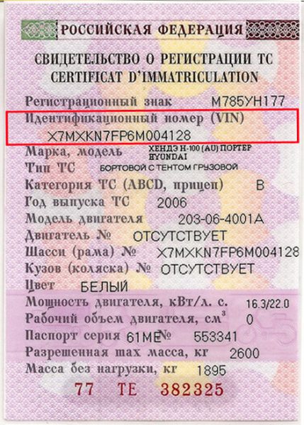 VIN номер автомобиля